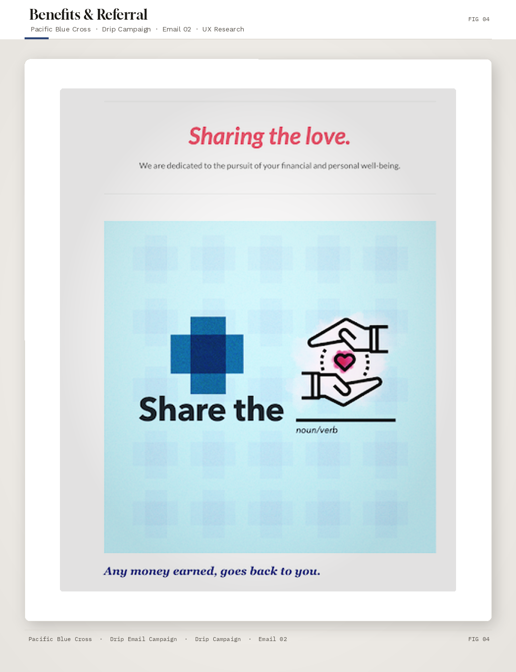 Drip campaign email 2 — Sharing the love, midpoint engagement message