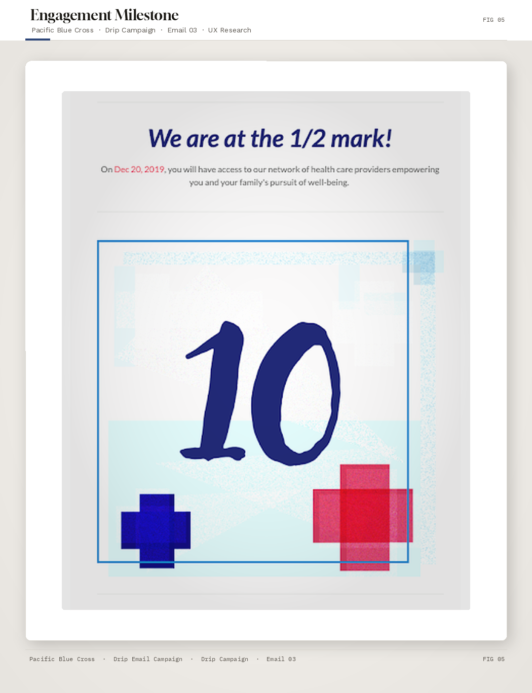 Drip campaign email 3 — We are at the half mark, activation milestone